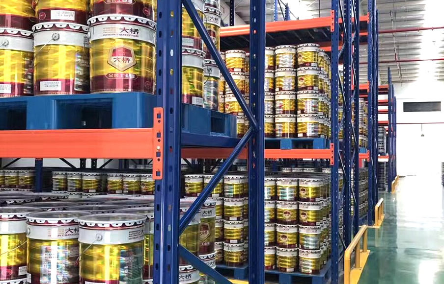 化工行业解决方案