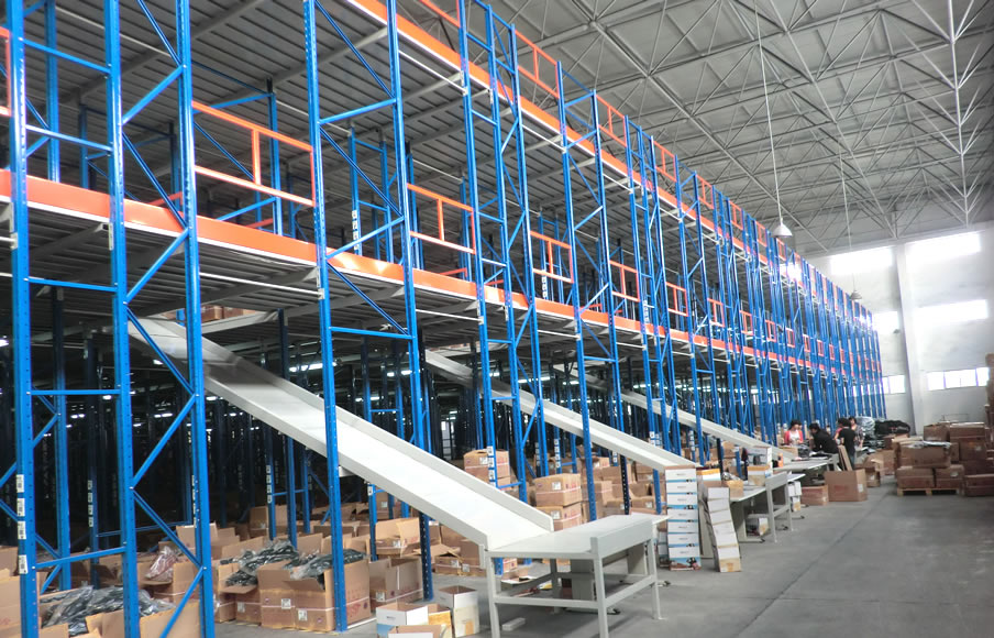 医药行业解决方案